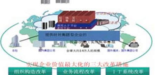 云時(shí)代到來,離岸軟件外包何去何從