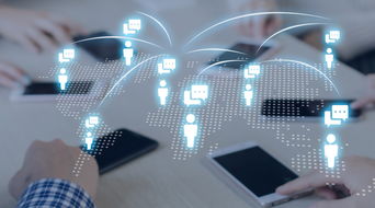 關于軟件外包的幾種形式,你知道多少