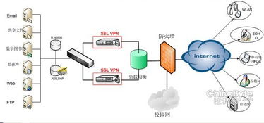 凹凸科技軟件開(kāi)發(fā)核心產(chǎn)品概覽